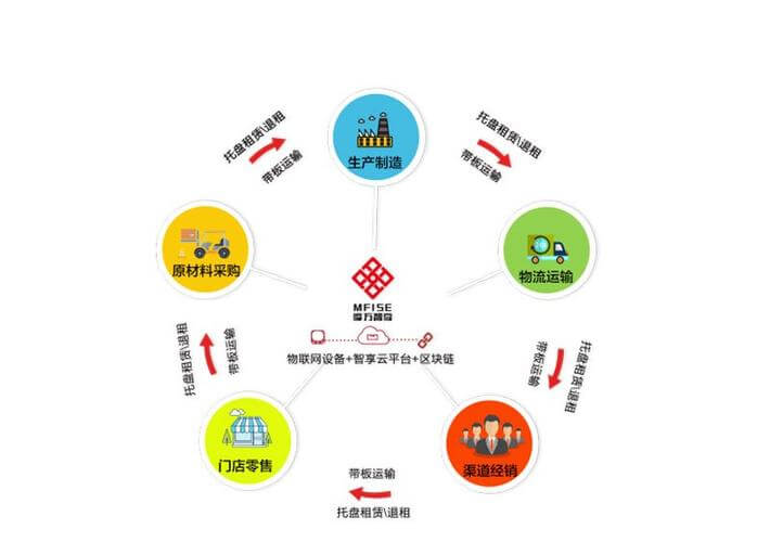 吸污车属于什么类型的车
