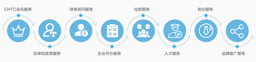化工液体运输车的运输路线
