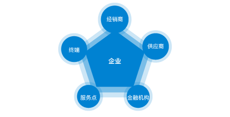 中联重科高压清洗车
