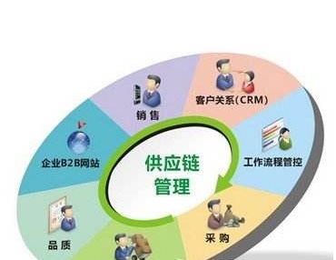 油罐车价格一般多少钱